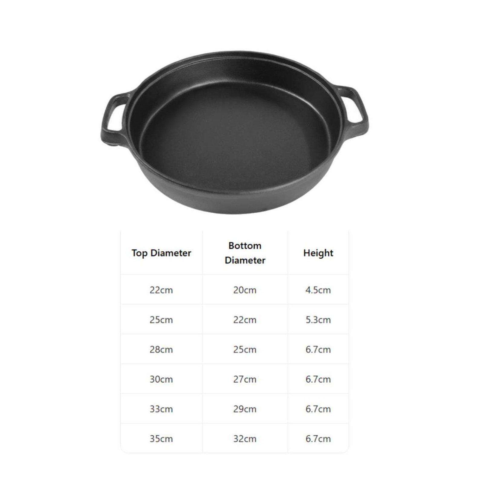 Sartén de Hierro Fundido Resis - Home Cooking Steak reseña y precio